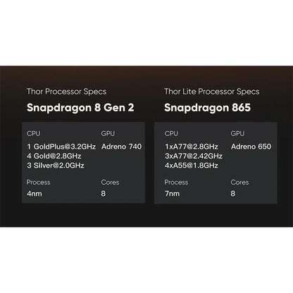 جهاز الألعاب المحمول AYN Thor بشاشتين OLED قابلة للطي – جهاز ألعاب محمول فاخر بمعالج Snapdragon